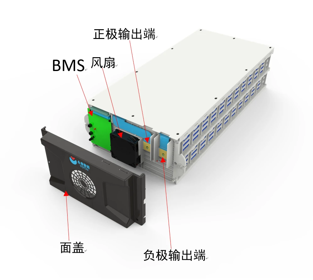 YTP280024A  Battery Module